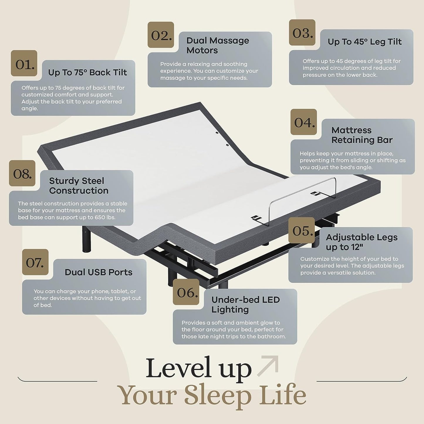 Sven & Son Queen Adjustable Bed Base Frame + 10” Luxury Cool Gel Memory Foam Mattress, Head up Foot Up, USB Ports, Zero Gravity, Interactive Dual Massage, Wireless, Classic (Queen)