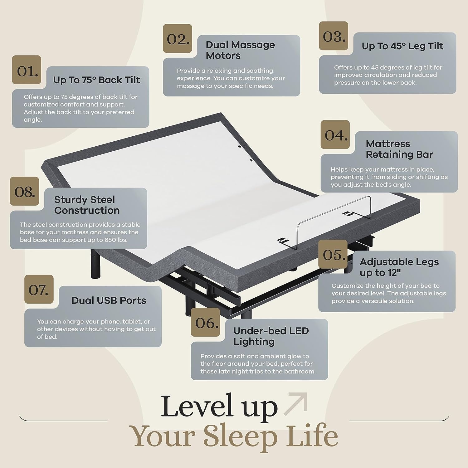Sven & Son Queen Adjustable Bed Base Frame + 10” Luxury Cool Gel Memory Foam Mattress, Head up Foot Up, USB Ports, Zero Gravity, Interactive Dual Massage, Wireless, Classic (Queen)